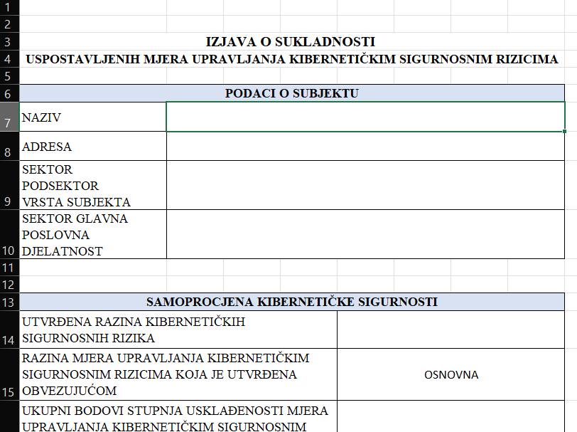 Samoprocjena kibernetičke sigurnosti
